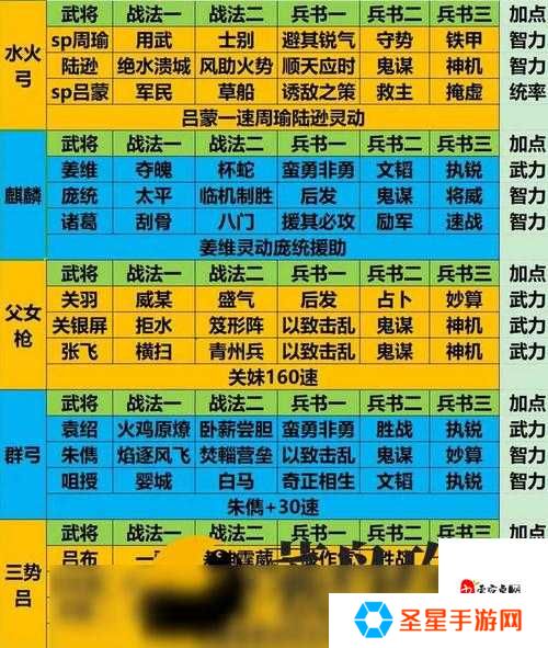 爆哭推荐!蜀突阵容最强搭配_新手秒变大神的隐藏技巧