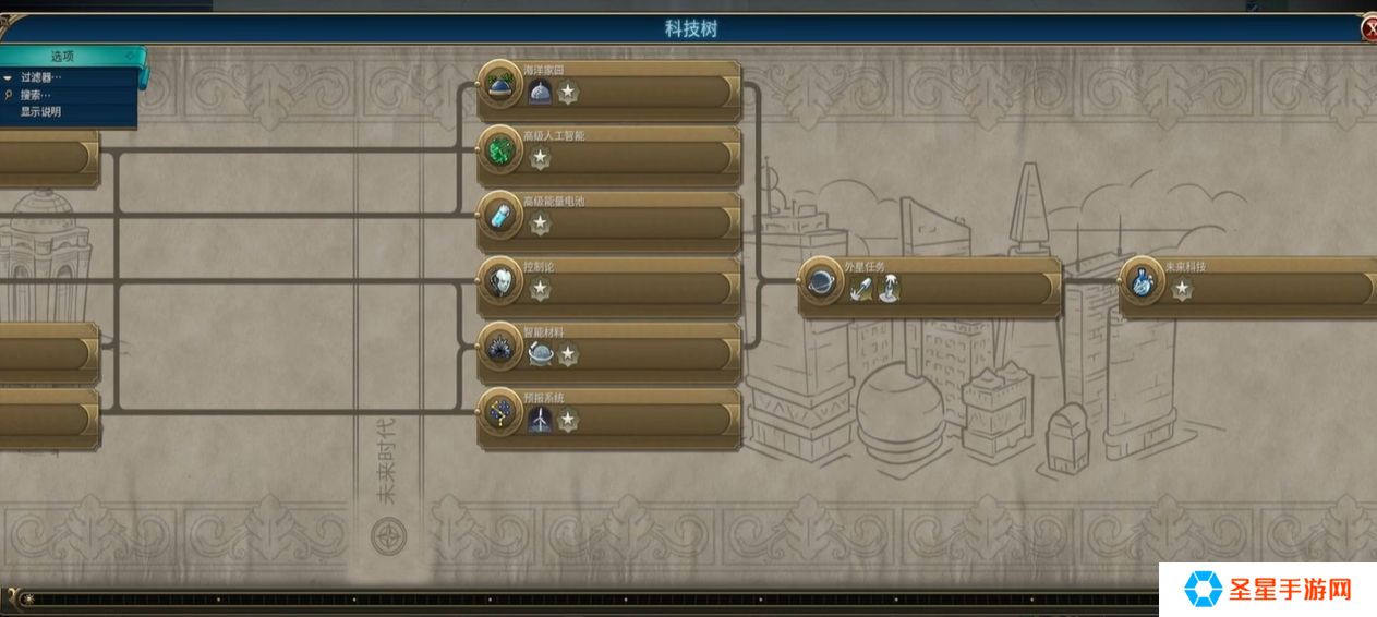 文明6科技树是什么