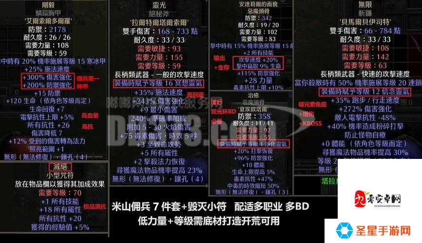 百万伏特装备合成必看！血泪教训教你避开90%新手的坑