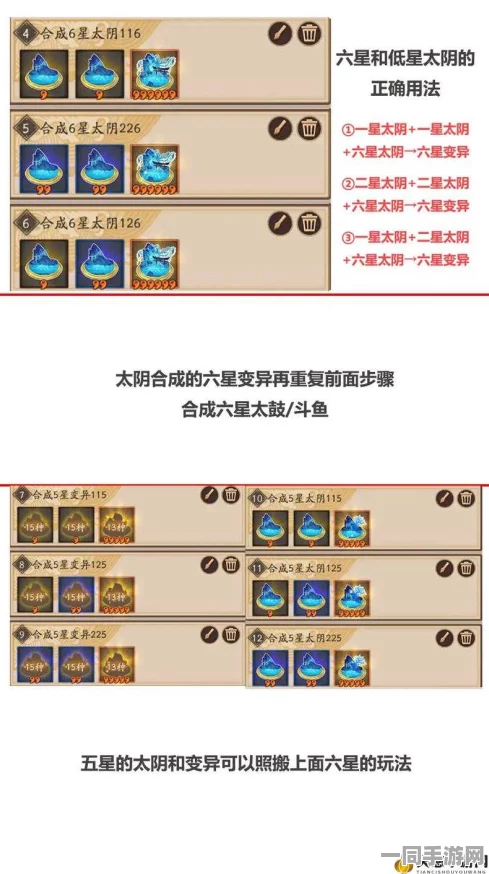 阴阳师结界突破全面升级策略，解锁高效挑战，迈向战斗新境界