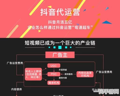抖音小号创建与管理新技巧，同一手机号如何高效运营多账号