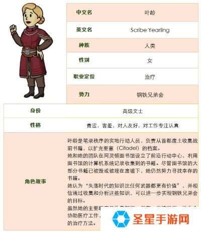遗物系统强势来袭！全新SSR角色叶龄登场！