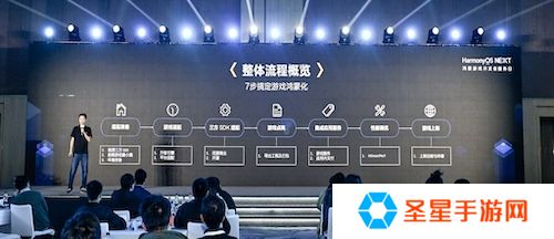 全链路赋能游戏鸿蒙化适配，鸿蒙游戏开发者服务焕新升级