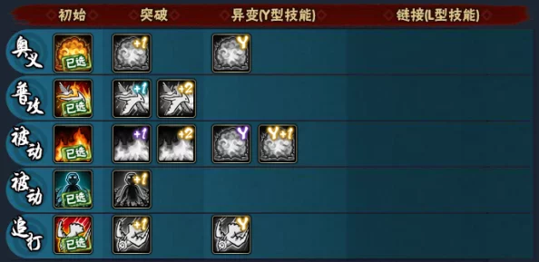 火影忍者决斗场，全面掌握高效刷分技巧，助你轻松突破上分瓶颈