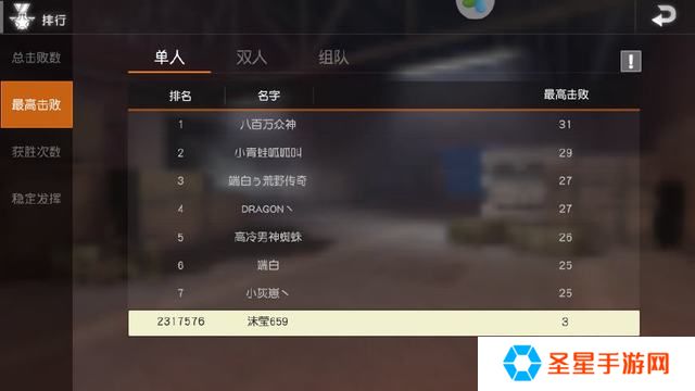 荒野行动怎么加分