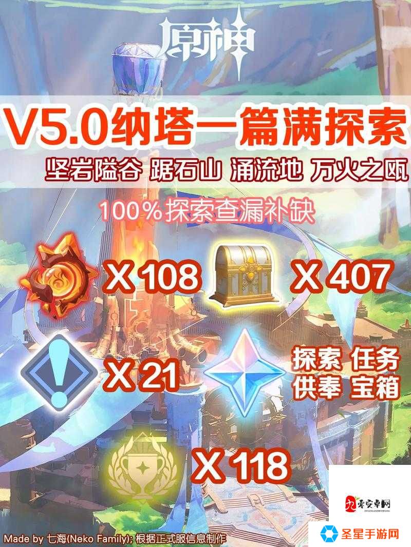 原神愚人众任务攻略绝了！隐藏剧情+宝箱全收集+冷门彩蛋大公开