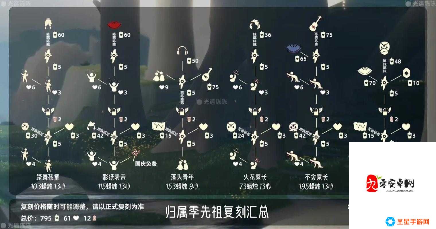 922白鸟斗复刻绝密路线!2022光遇兑换图+速刷技巧全公开