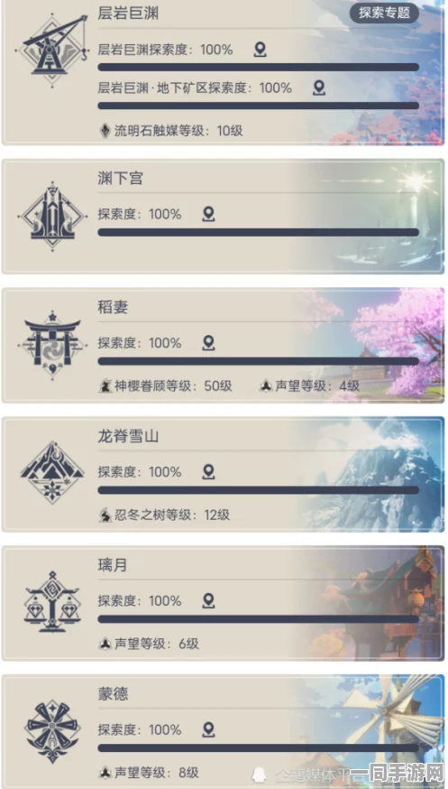 原神深度探索，小卷婆婆占卜解密全攻略，高效完成占卜任务秘籍大放送