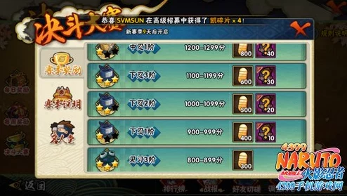 火影忍者决斗场，全面掌握高效刷分技巧，助你轻松突破上分瓶颈