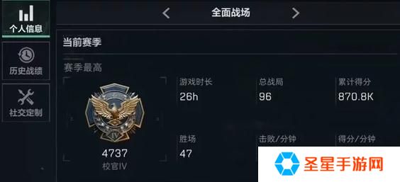 三角洲行动全面战场段位怎么划分