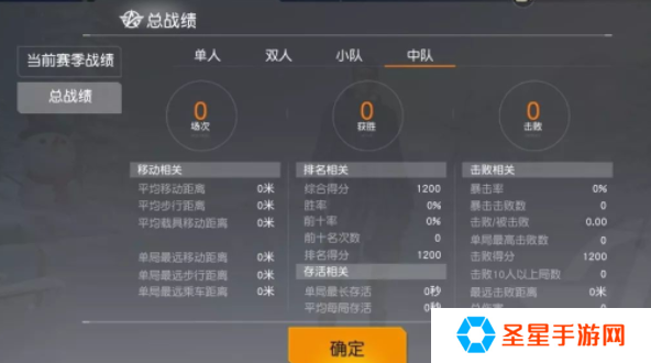 荒野行动怎么加分