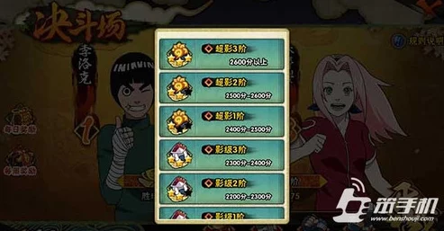 火影忍者决斗场，全面掌握高效刷分技巧，助你轻松突破上分瓶颈