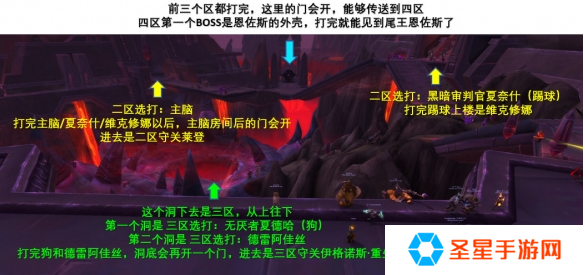 魔兽世界尼奥罗萨觉醒之城怎么打