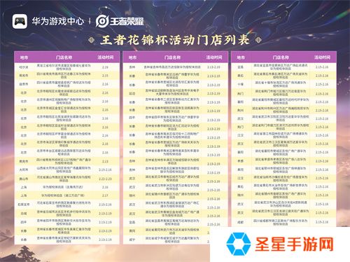 《王者荣耀》鸿蒙版上线后全国首赛！花锦杯开启全民竞技之约