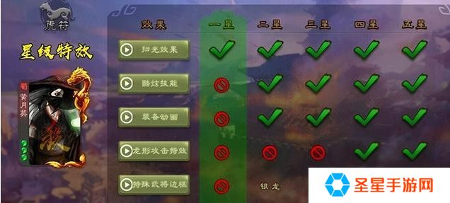 三国杀怎么快速给武将升星