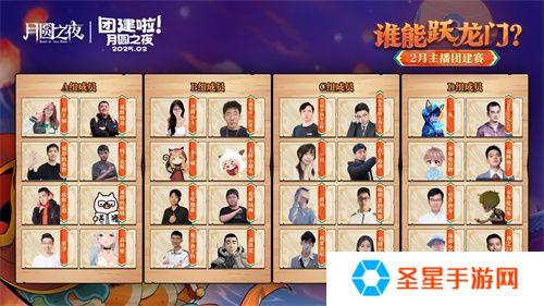 《月圆之夜》S6赛季镜极阁楼之战，主播蛇年团建再聚首