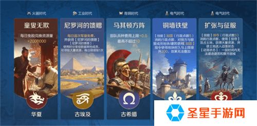 错过等半年，《世界启元》开启“半周年庆典”，今夜我们都是“启元人”