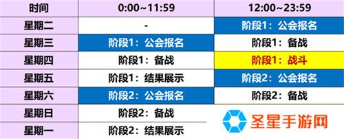 末日**拼！来《辐射》跨服工会玩法抢鲜体验！