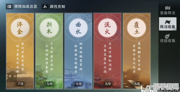 深度剖析一梦江湖新阵法技能，全攻略及策略搭配实战制胜36计