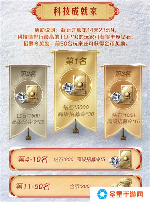 错过等半年，《世界启元》开启“半周年庆典”，今夜我们都是“启元人”