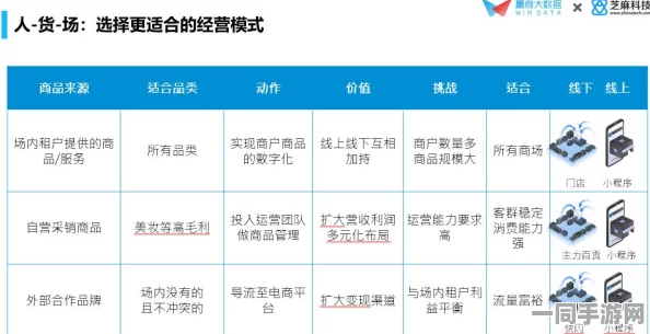 原神杂货店货物全面刷新时间表，玩家必备的超实用购物攻略