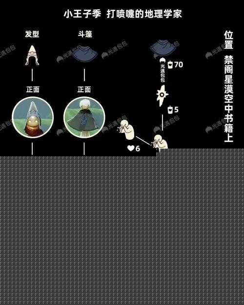 详细阅读:光遇蹦迪先祖绝密路线曝光!3步找到隐藏地图+必存兑换物品清单 光遇蹦迪先祖绝密路线曝光!3步找到隐藏地图+必存兑换物品清单