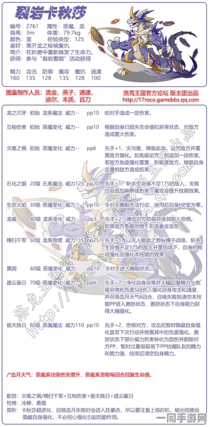 洛克王国岩铠斗士，36字以上技能表图鉴全揭秘与深度解析