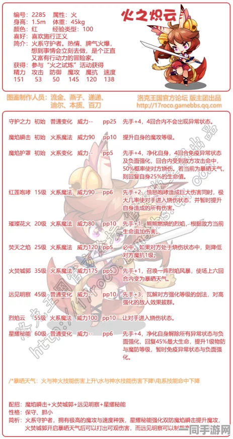 洛克王国岩铠斗士，36字以上技能表图鉴全揭秘与深度解析