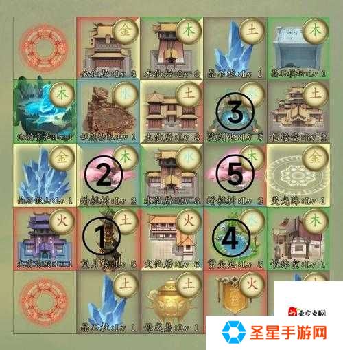 修真江湖2无名书卷隐藏玩法！这篇必看，秒变大佬