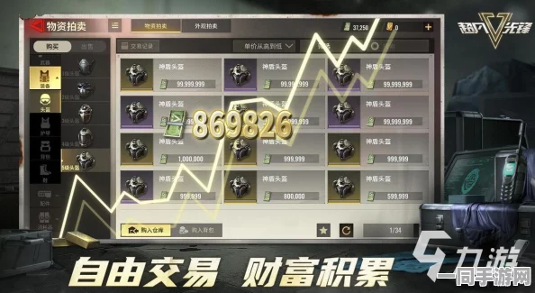 超凡先锋物资价格显示机制，深入剖析游戏内经济系统透明化之路
