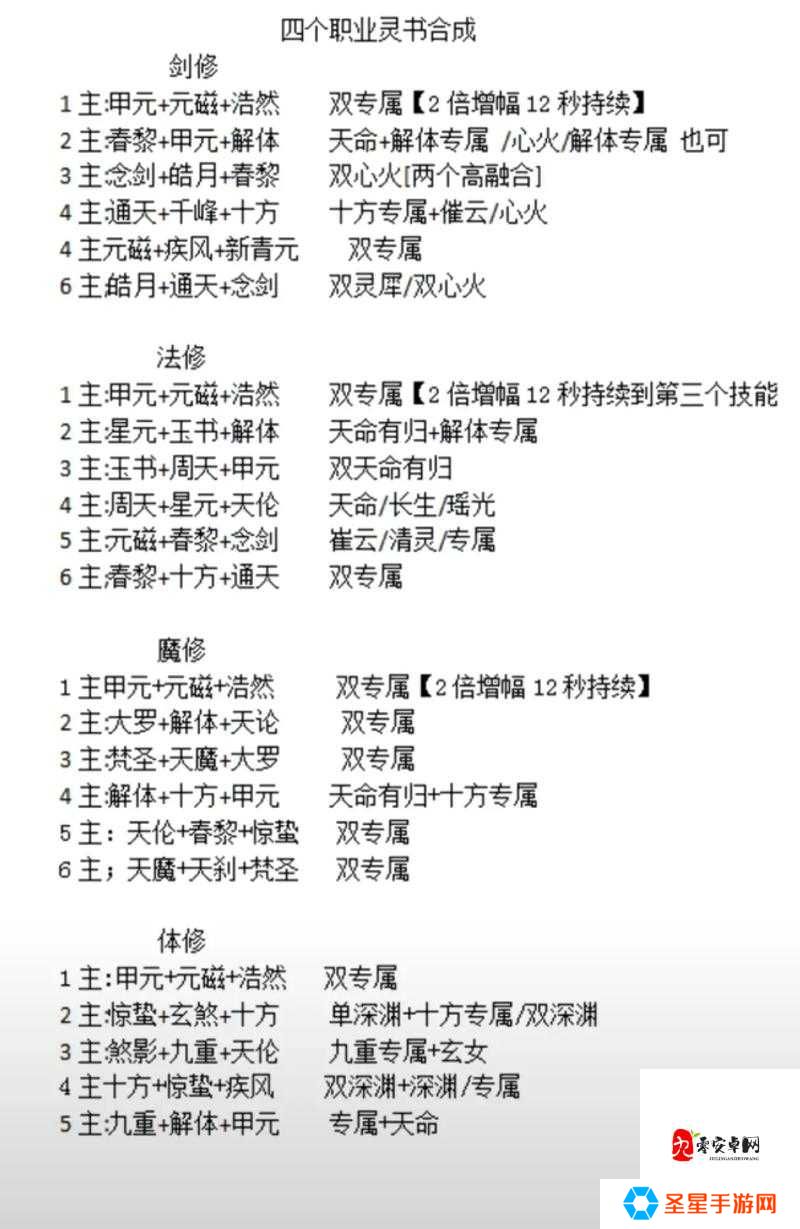 凡人飞仙传仙盟大战必看！三界争霸隐藏技巧大公开