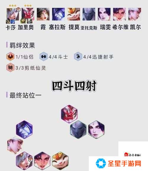 星际大赛必看！零失误选队攻略，5套神级阵容稳赢