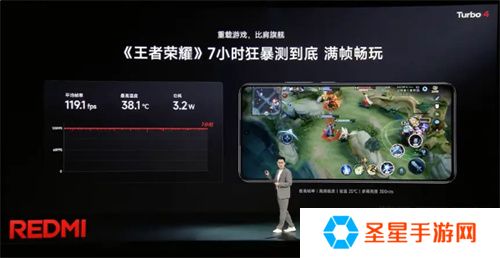 游戏玩家福音！REDMI Turbo 4带来持久满帧电竞体验