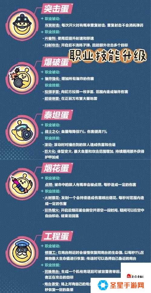 必看攻略！蛋仔派对潮流纤维究竟值不值得拥有？保姆级玩法解析