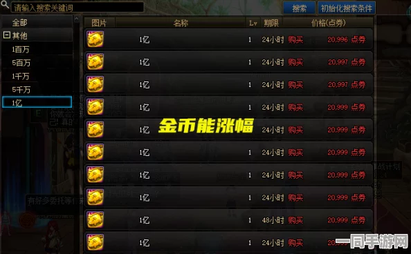动物大联盟金币速刷秘籍，深入神殿禁地的高效赚金策略