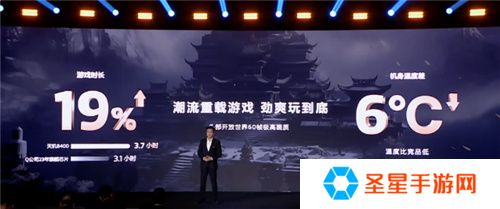 旗舰同级GPU就是猛！天玑8400手游大作轻松满帧无压力