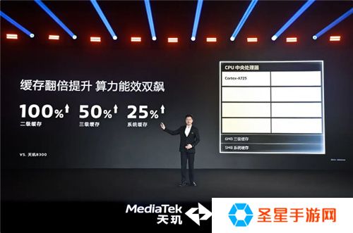 旗舰同级GPU就是猛！天玑8400手游大作轻松满帧无压力