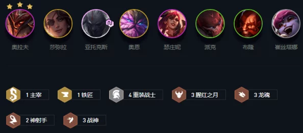 云顶之弈战术革新，深度解读36字以上顶尖流行阵容与策略新纪元