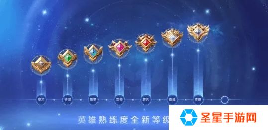 王者荣耀如何快速获取英雄熟练度