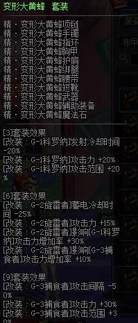 DNF70版本男机械异界套与顶级装备深度解析及实战应用价值探讨