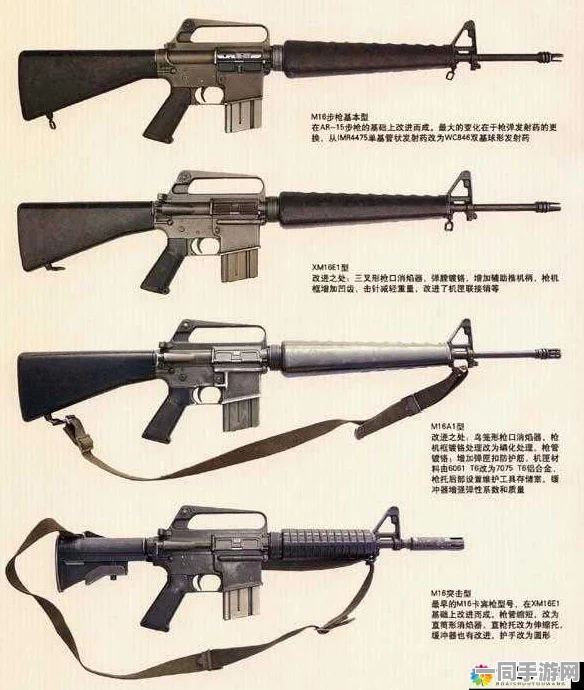 CF手游经典重现，M16枪械全方位剖析、属性详解及实战应用深度评估