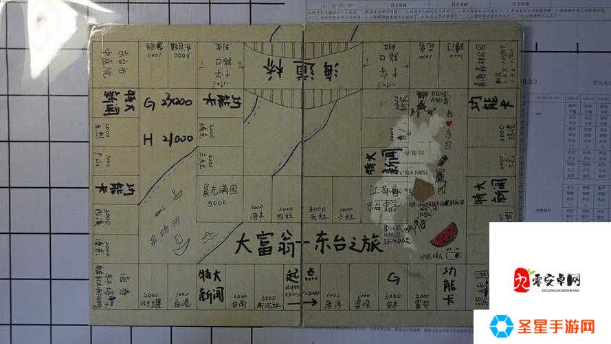 大富翁10地图迷你的尖叫推荐！绝美小地图一局速通攻略
