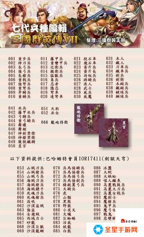 必看三国群英传7神兵利器获取全攻略！5招轻松打造逆天神装