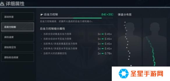 三角洲行动烽火行动M250怎么改枪