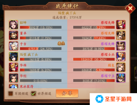 少年三国志怎么站位