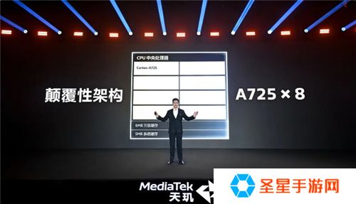 旗舰同级GPU就是猛！天玑8400手游大作轻松满帧无压力