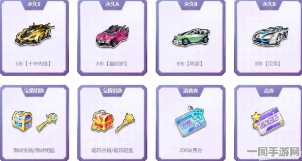 QQ飞车金币深度解析，解锁炫酷赛车与专属道具的必备36字以上钥匙
