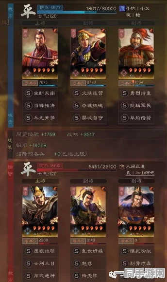 三国志战略版深度解析，太尉盾共存新战术，打造坚不可摧的无敌阵容