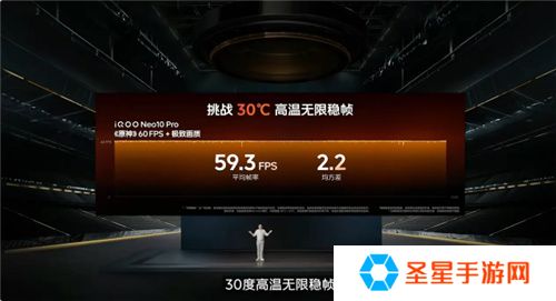 3A手游痛快玩！iQOO Neo10 Pro配置太顶了