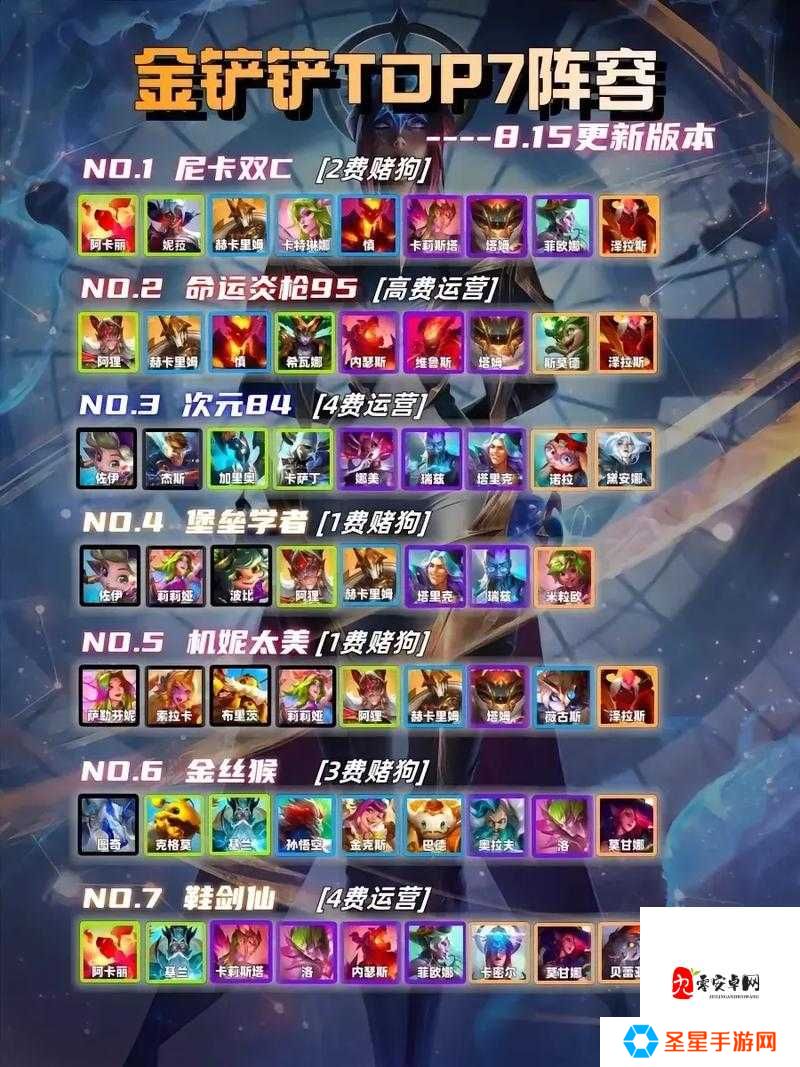 S7赌卡尔玛零基础吃鸡攻略！闭眼玩卡尔玛的独家赌狗阵容